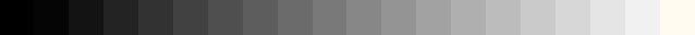 Adjust bar