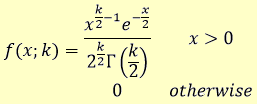 chi_square