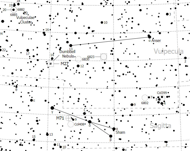 Stellaversum Maps R3-BASE-A